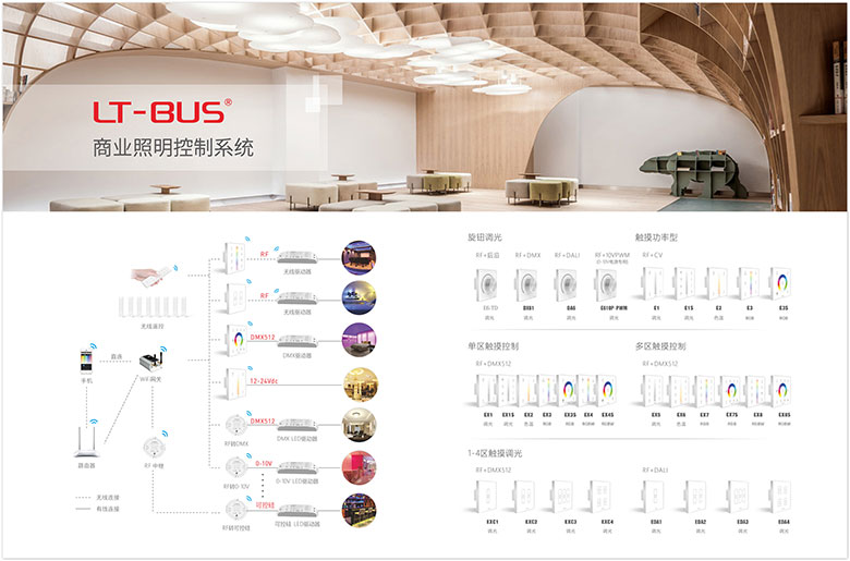 LT-BUS商业智能照明系统