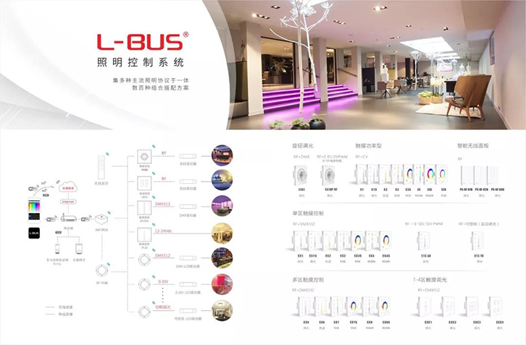 L-BUS商业智能照明系统
